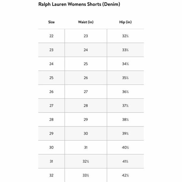 Polo Ralph Lauren Distressed Star Patch Crosby Denim Shorts Blue Size 32 - Picture 15 of 15